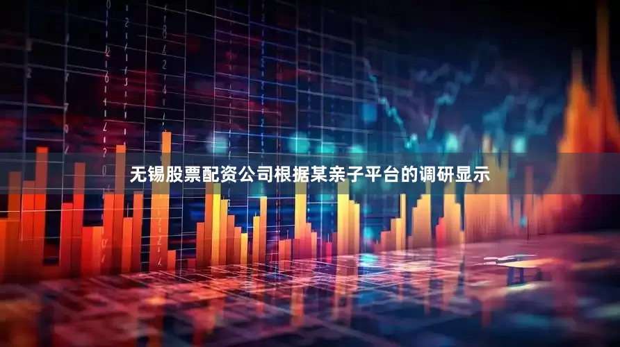 无锡股票配资公司根据某亲子平台的调研显示